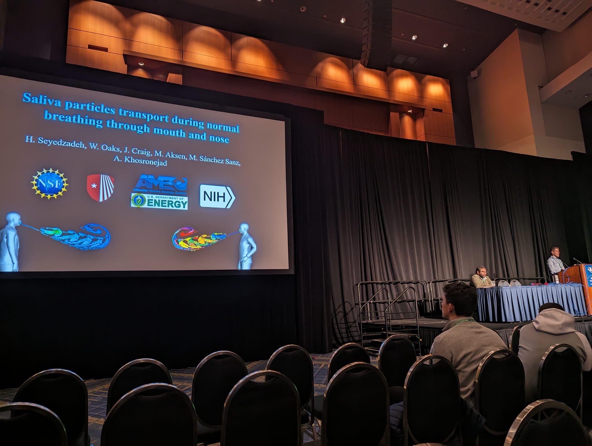 Saliva particle transport visualization