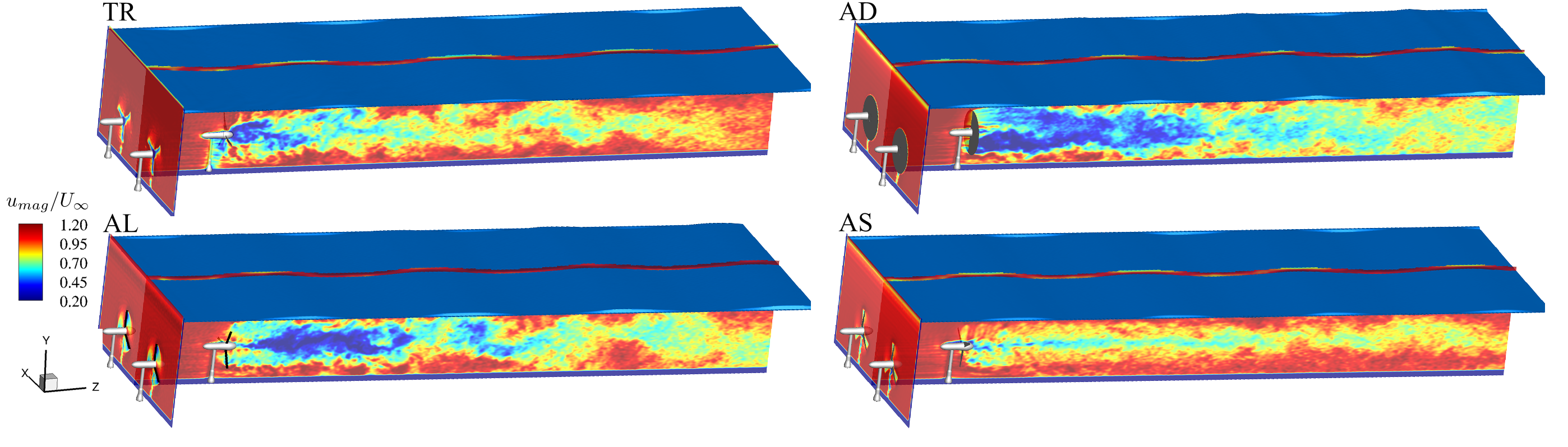 Large-eddy simulation of marine hydrokinetic turbines