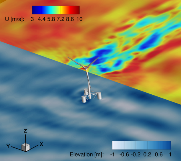 VFS Geophysics: Solver Development, Debugging, Enhancement, and Validation